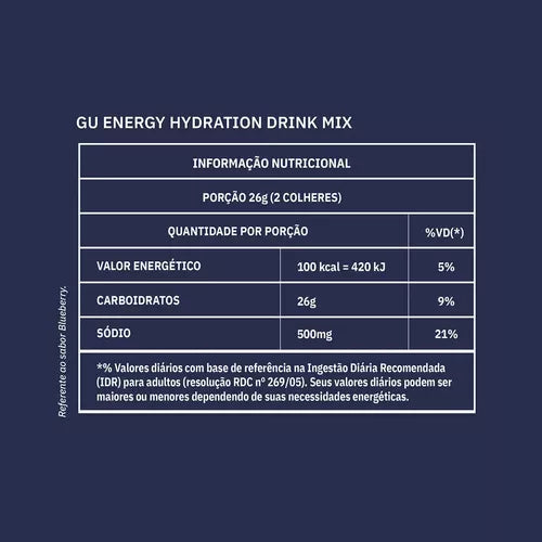 GU Drink Mix - Sabor Limonada - Pote com 840g