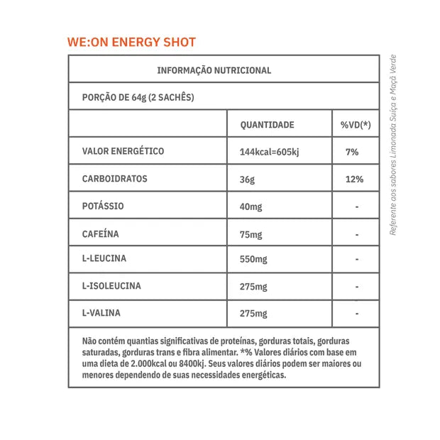 Energy Shot - Sabor Maçã Verde - Com cafeína - Suplemento em gel